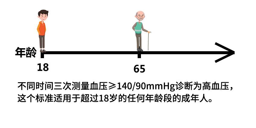 谣言粉碎机最新视频,谣言粉碎机医学