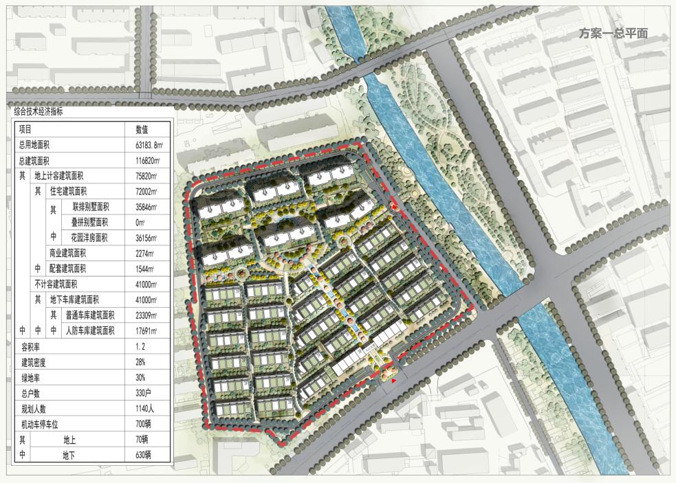 豪宅属性,规划逻辑景观高利用,地块和肌理,底TOWN户型