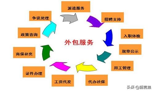 管理者9大管理工具,最高效管理的7个工具