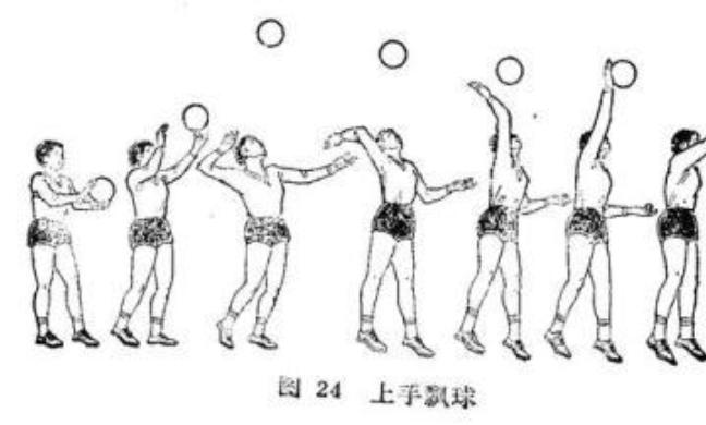 简笔体育教学挂图,体育课动作示范和挂图