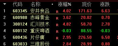 挑战一把赚1000万,挑战一把加多少经验