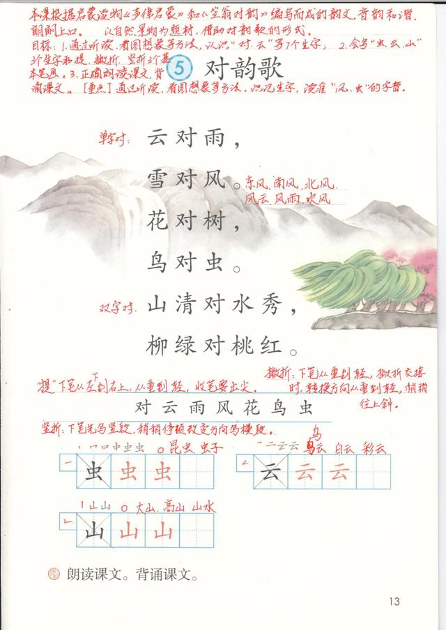 小学生识字的正确方法,小学生识字方法和技巧