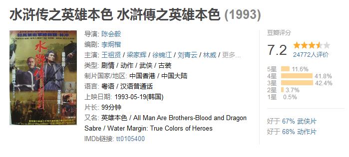 王祖贤和梁家辉的电影,梁家辉王祖贤徐锦江英雄本色