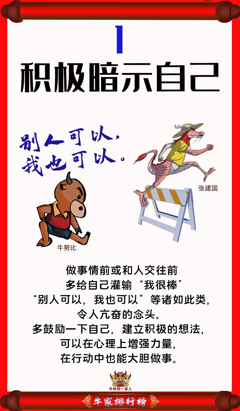 如何提升自己打破困境,想突破自己改变现状