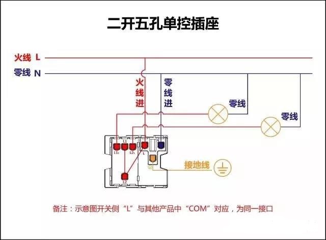 维修电工单控开关接线方法,装修电工双控开关接线方法