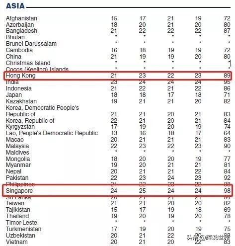 托福分数对应水平,托福分数水平对照表