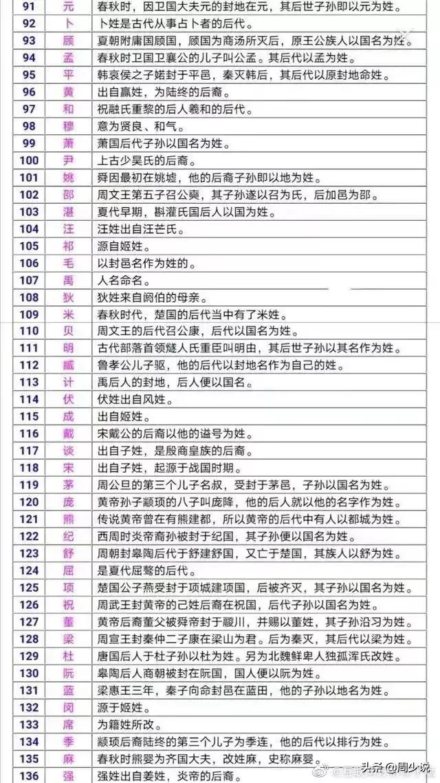 你需要知道的信息,你需要知道的