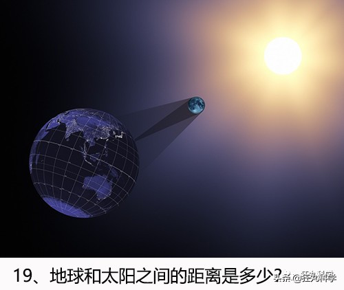 爱迪生出的入职考试，25个人里只有1个能通过，你能答对几题？