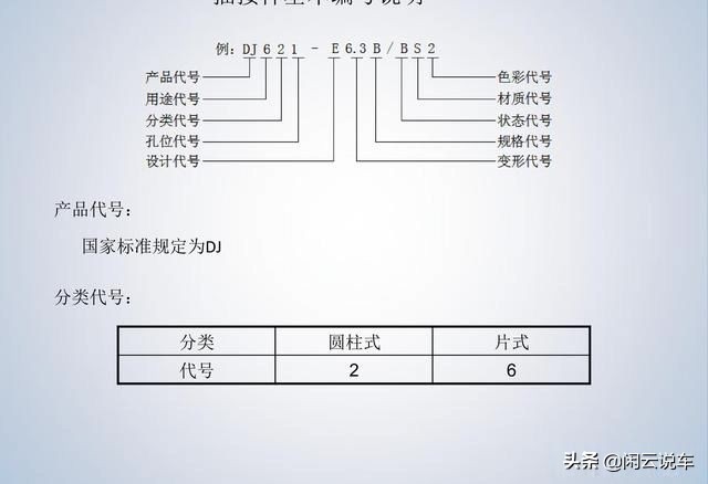 汽车线束端子,汽车线束厂家