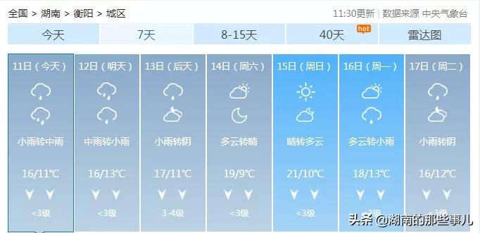 衡阳天气预报衡阳今天会下雨吗,衡阳气温今明两天预报表