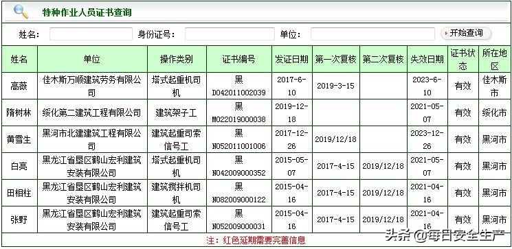 最新特种设备作业证查询,全国特种设备作业证查询网站