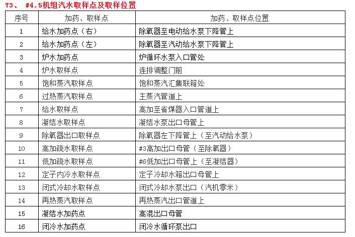 化*运学**行题库