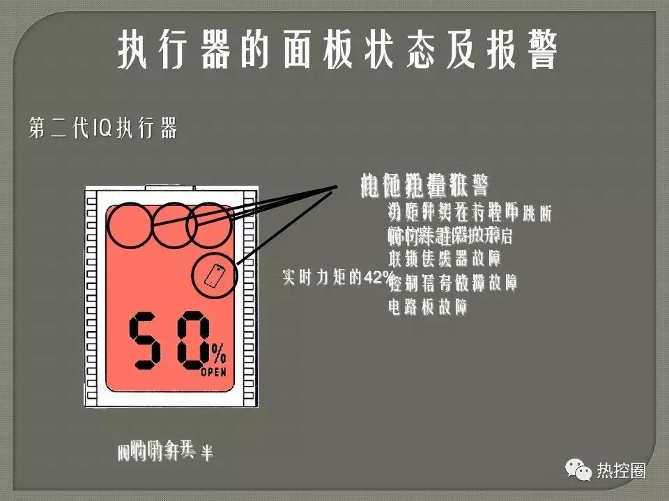 罗托克执行器行程设定方法,罗托克电动执行器调试及常见问题