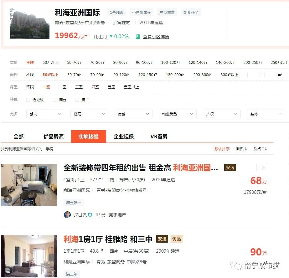 东盟商务区值得入手的楼盘,东盟商务区学位房评测