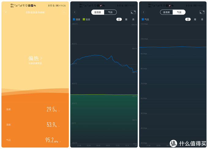 aqara全屋智能家装,aqarahome全屋智能家居多少钱