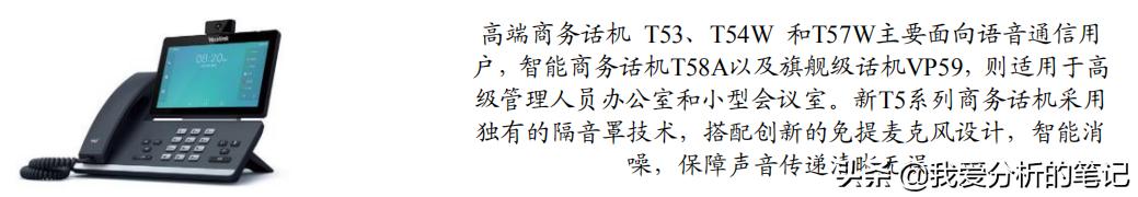 亿联网络技术,亿联网络股票历年一览表