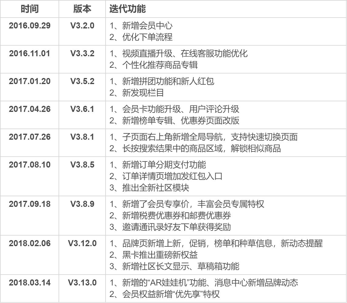 考拉海购商品靠谱吗,考拉海购小程序