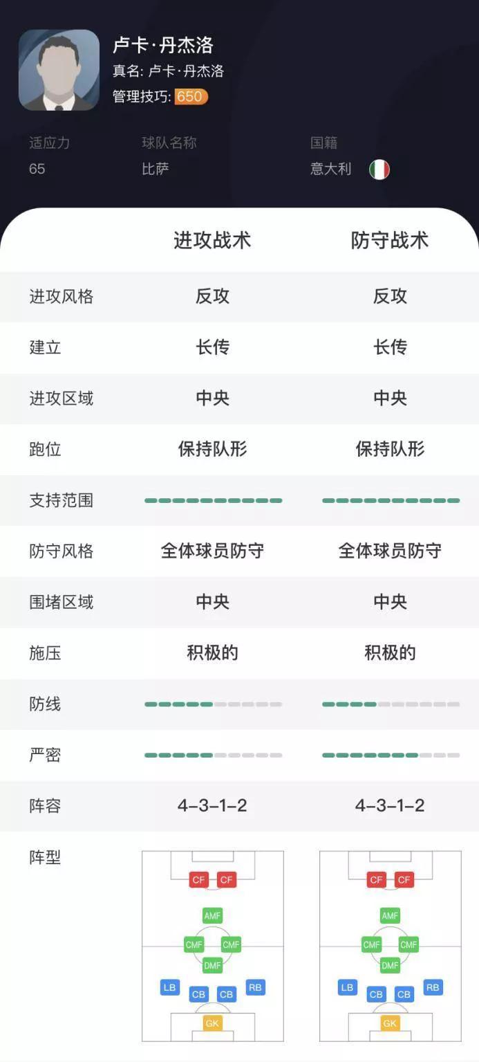 实况足球国际服4312阵型怎么玩,实况足球中预设阵型是4312的球队