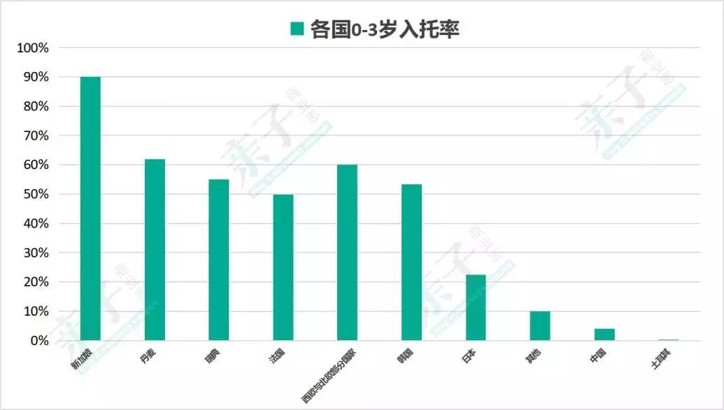 婴幼儿照护托育政策宣传活动,托育幼儿照护真正要做到什么