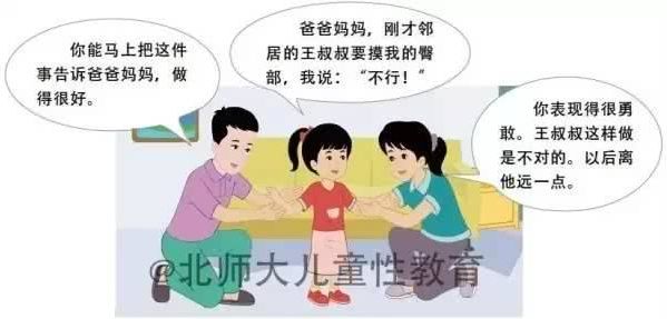 “爸爸，你趴在妈妈身上干什么呢？”你的回答，可能改变孩子一生