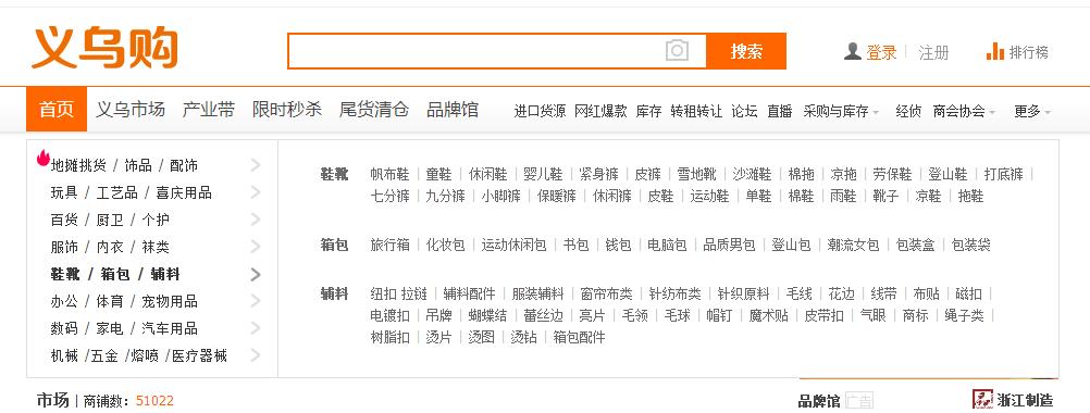 适合新手开店的货源网,网上货源批发网有哪些