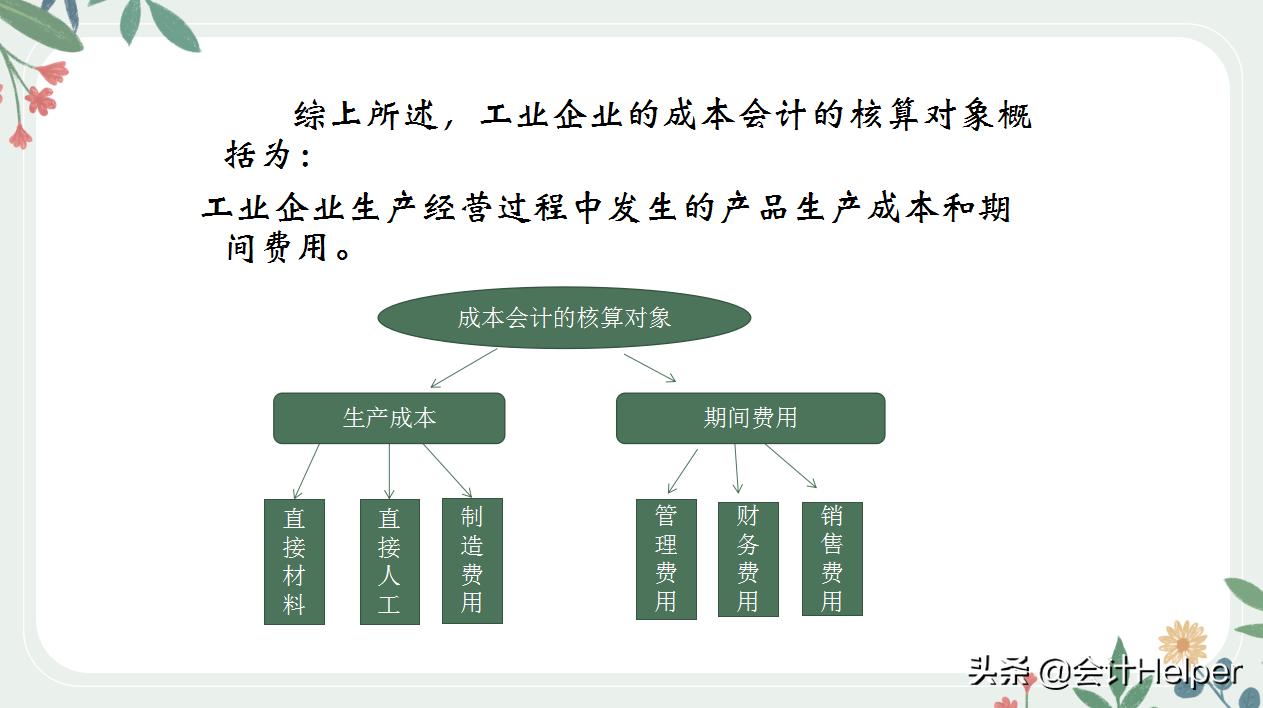成本会计与成本核算会计,酒店成本会计核算方法和账务流程