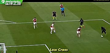 如何倒三角回传,倒三角传球规则