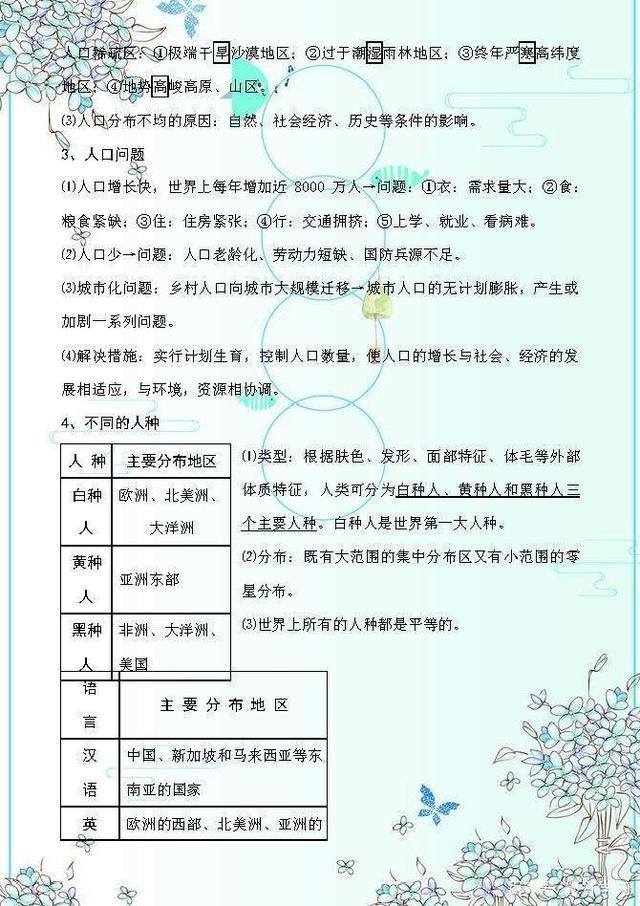 初中地理复习资料必备有图,初中地理会考复习资料书