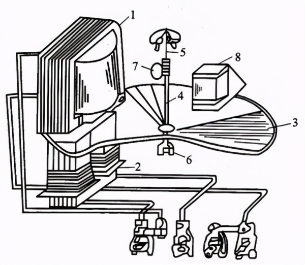 机械式电表走得快怎么回事,电表显示on-1怎么回事