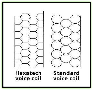 音响好音乐才美,摩雷高端汽车音响官方旗舰店