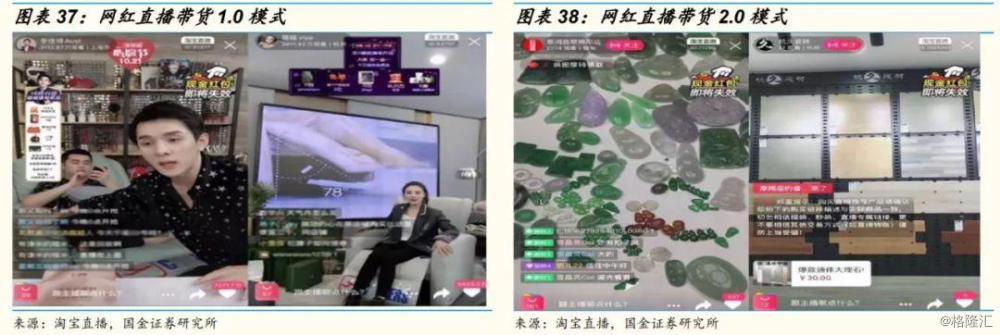 网红直播带货前十名,网红直播带货数据分析