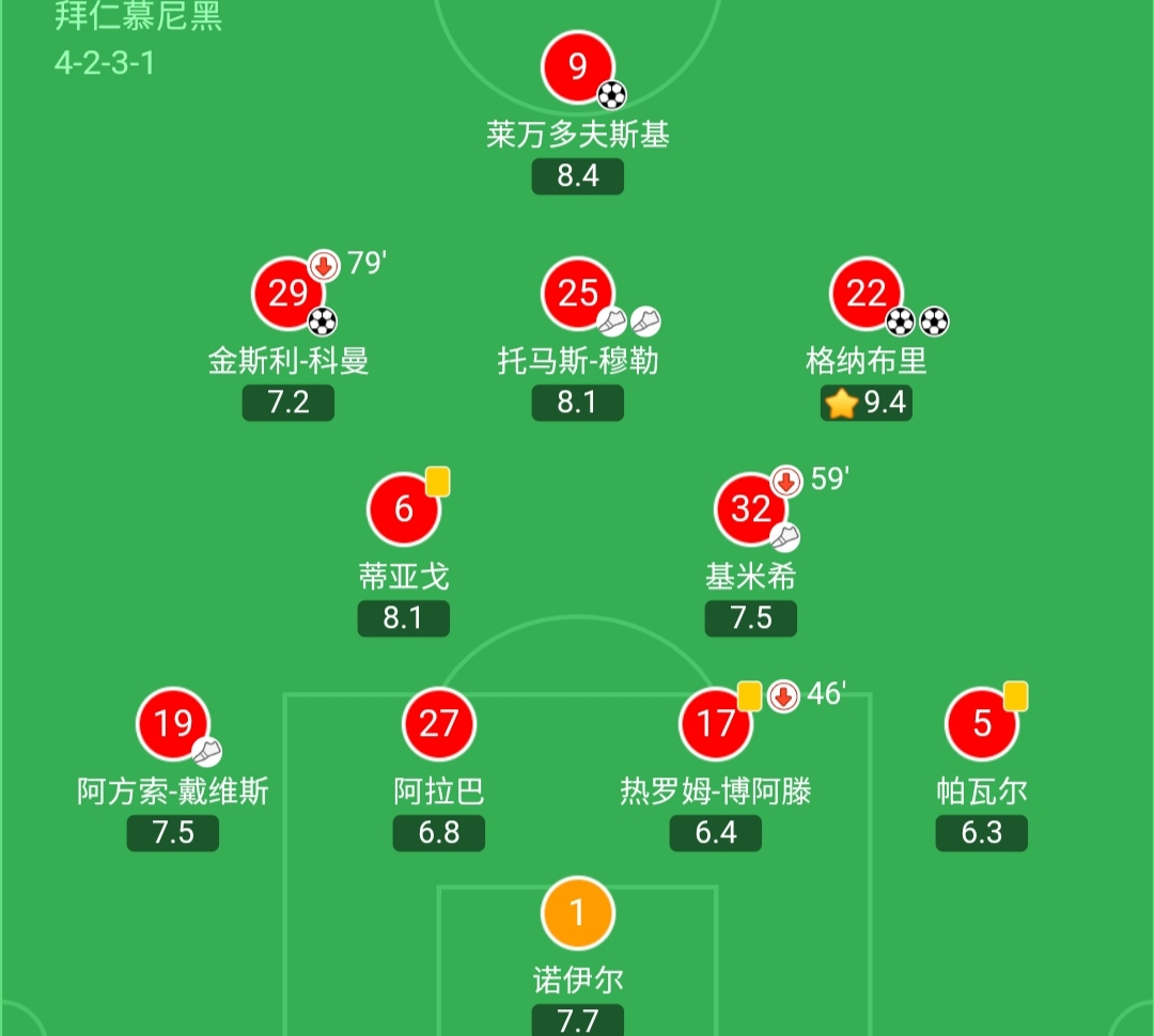 拜仁弗里克最近新消息,弗里克最后逆袭拜仁