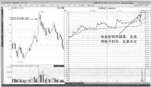 大道至简盈利模式图解,大道至简简单的才是最有效的