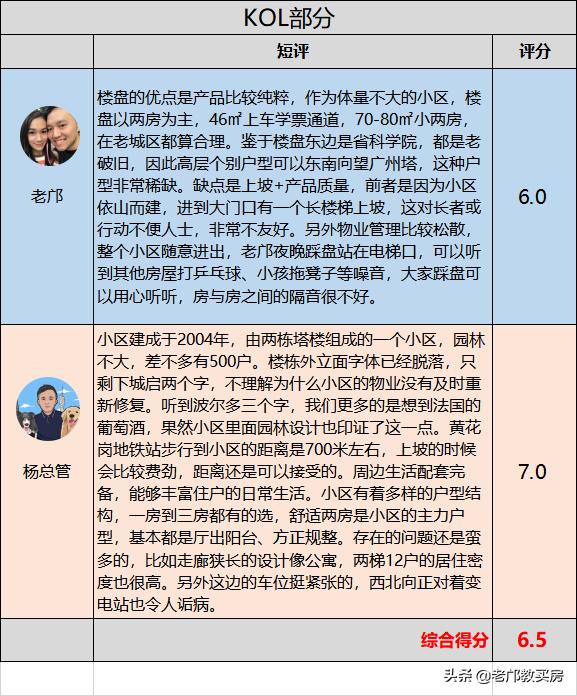 淘金山灵异事件,淘金的那些事