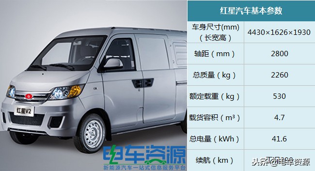 瑞驰微面新能源ec35三代落地价,瑞驰ec35最新报价