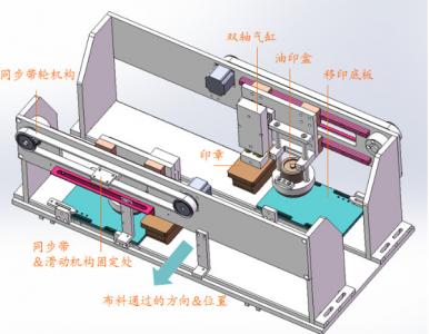 n95全自动口罩机成套设备,N95全自动口罩机