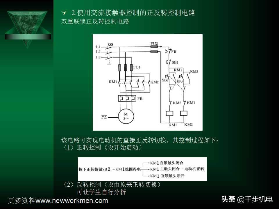 电气控制与plc应用技术ppt,电气控制与plc黄永红版课后答案