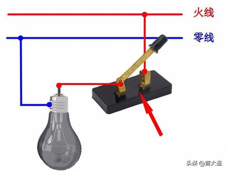 插座开关怎么选安数,开关插座尺寸讲解