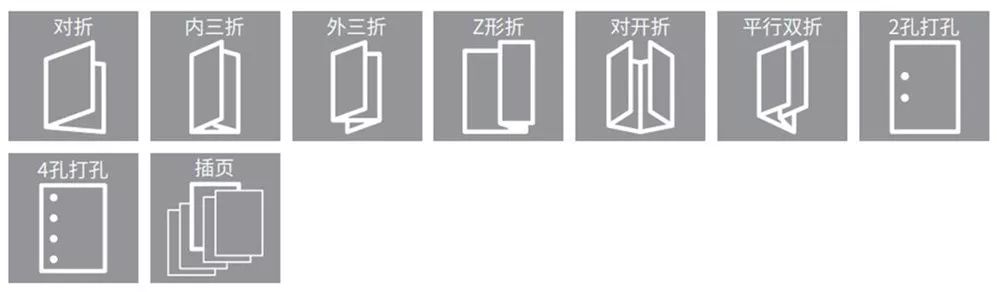 大批量印刷机,大规模定制3d打印