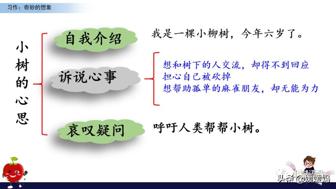 奇妙的想象三年级作文300字小土豆,三下五单元作文奇妙的想象范文