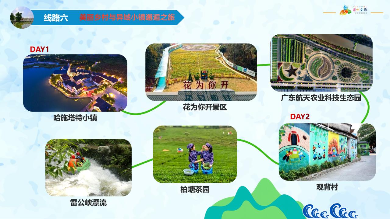 惠州适合亲子游的宝藏胜地,惠州宝藏打卡地