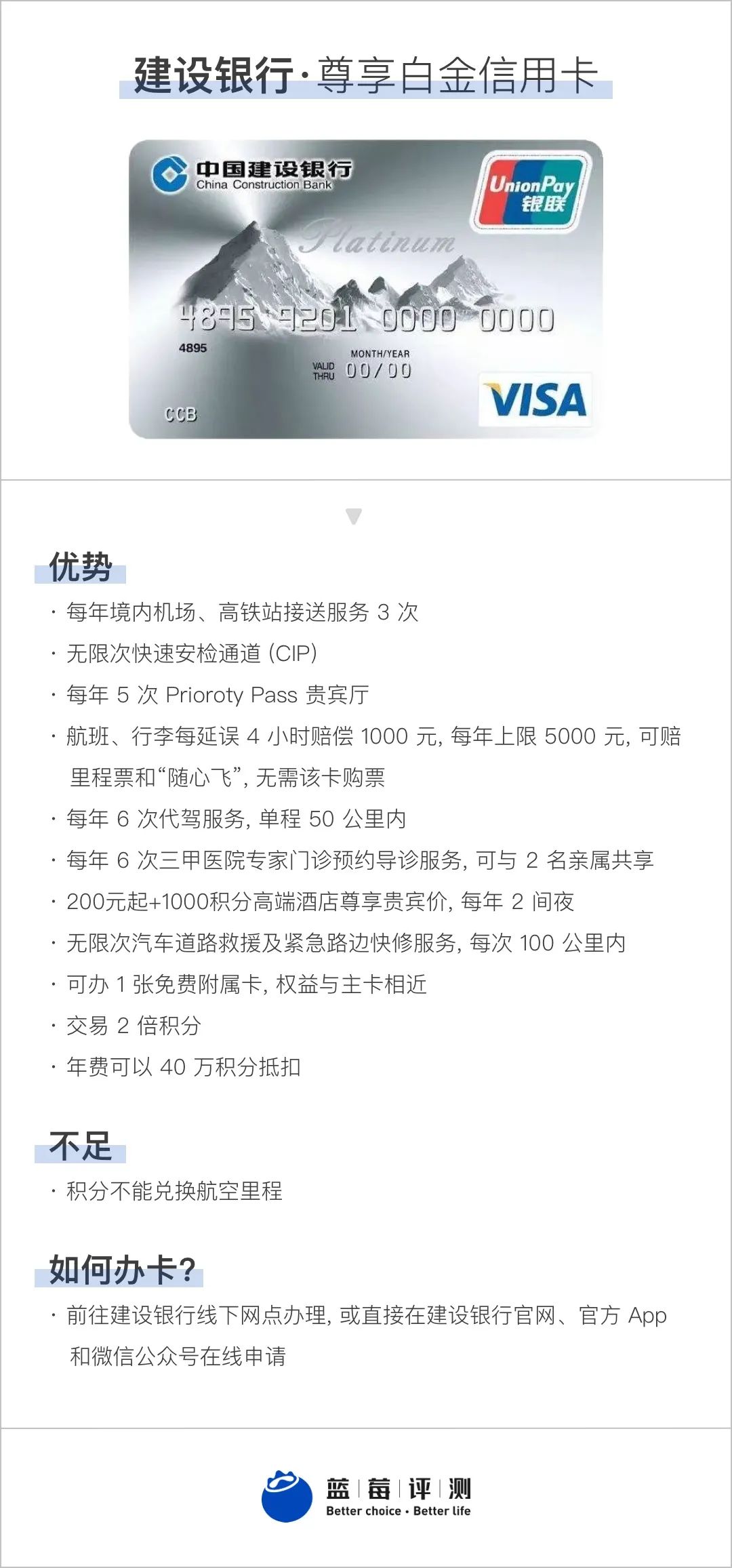 蓝莓评测｜2021年度最佳高端信用卡