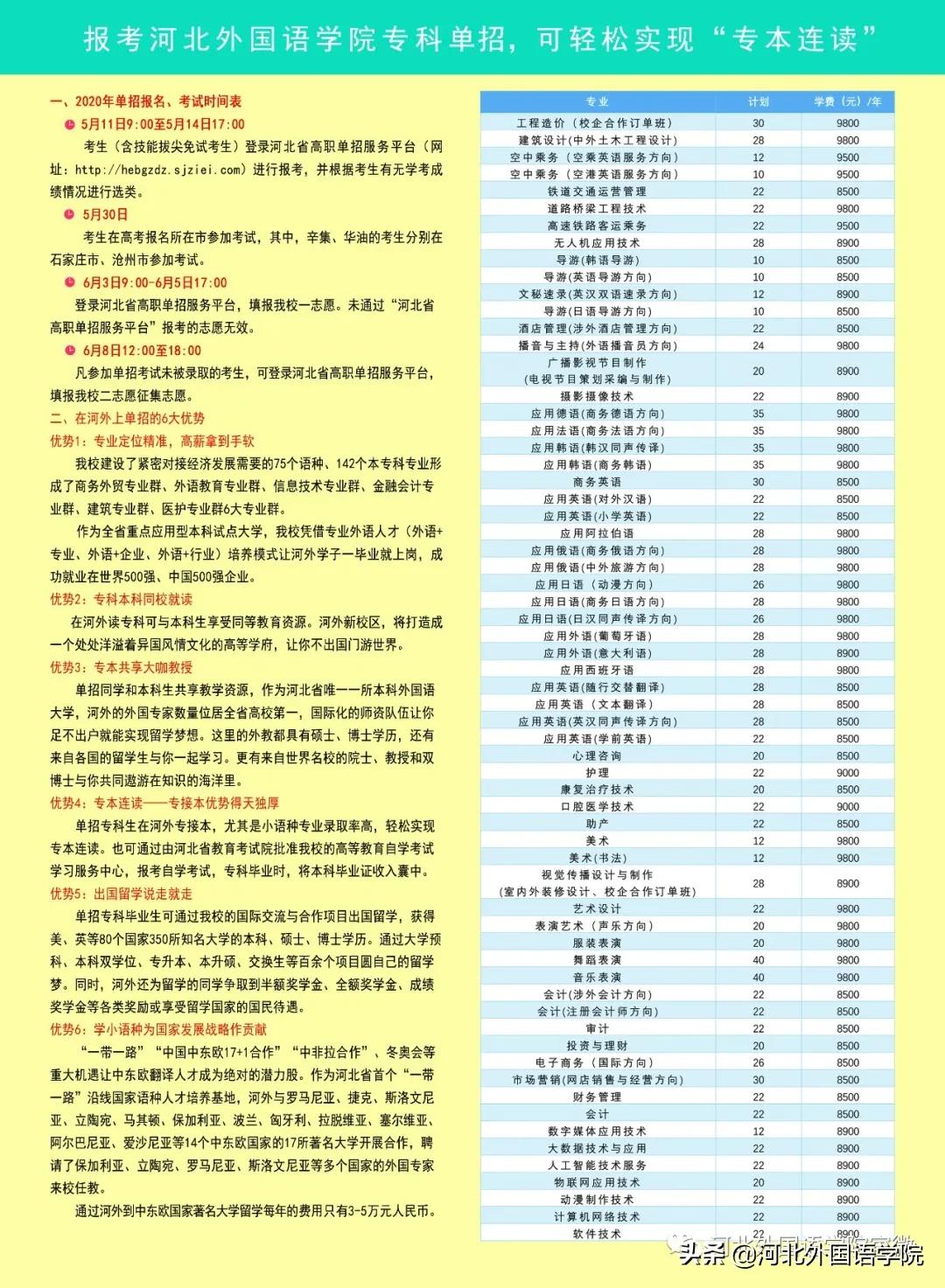 单招攻略之大讲堂,单招上岸后必须做的几件事
