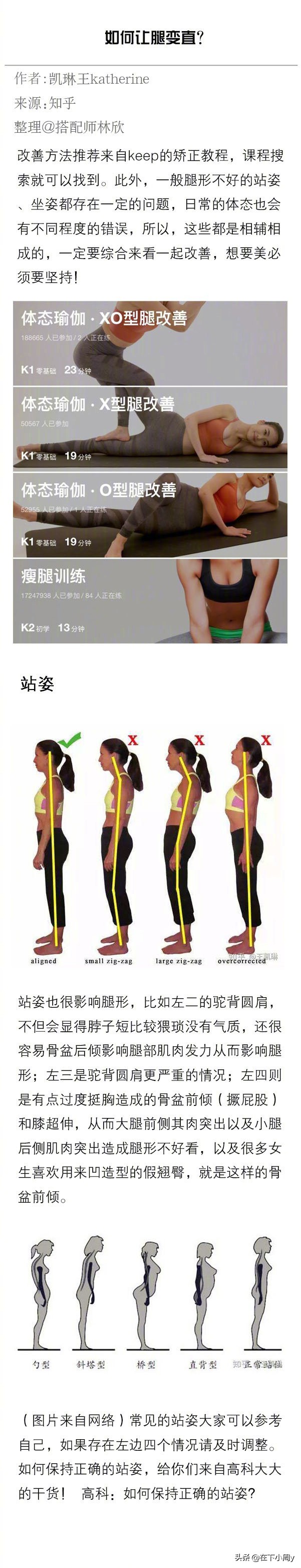 6岁小孩o型腿最快变直的方法,o型腿手术真的可以让腿变直吗