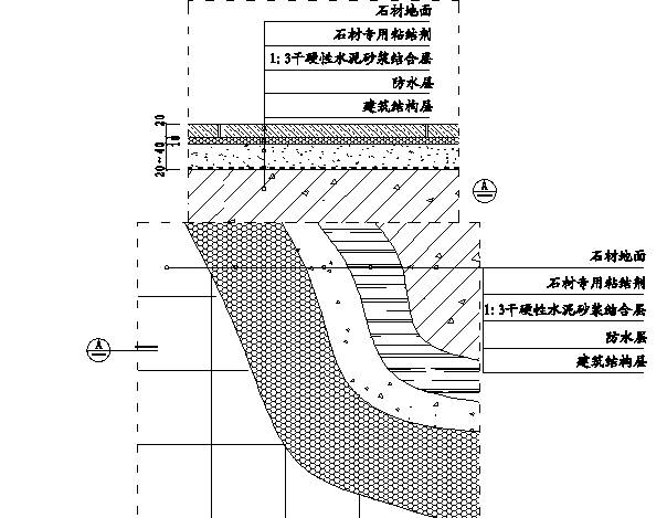 建筑精装修施工工艺流程大全,精装修施工图深化设计流程