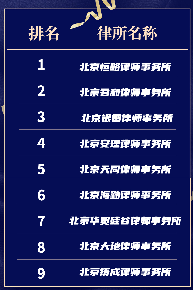 北京律师事务所胜诉排名前十名,北京比较有权威的律师事务所