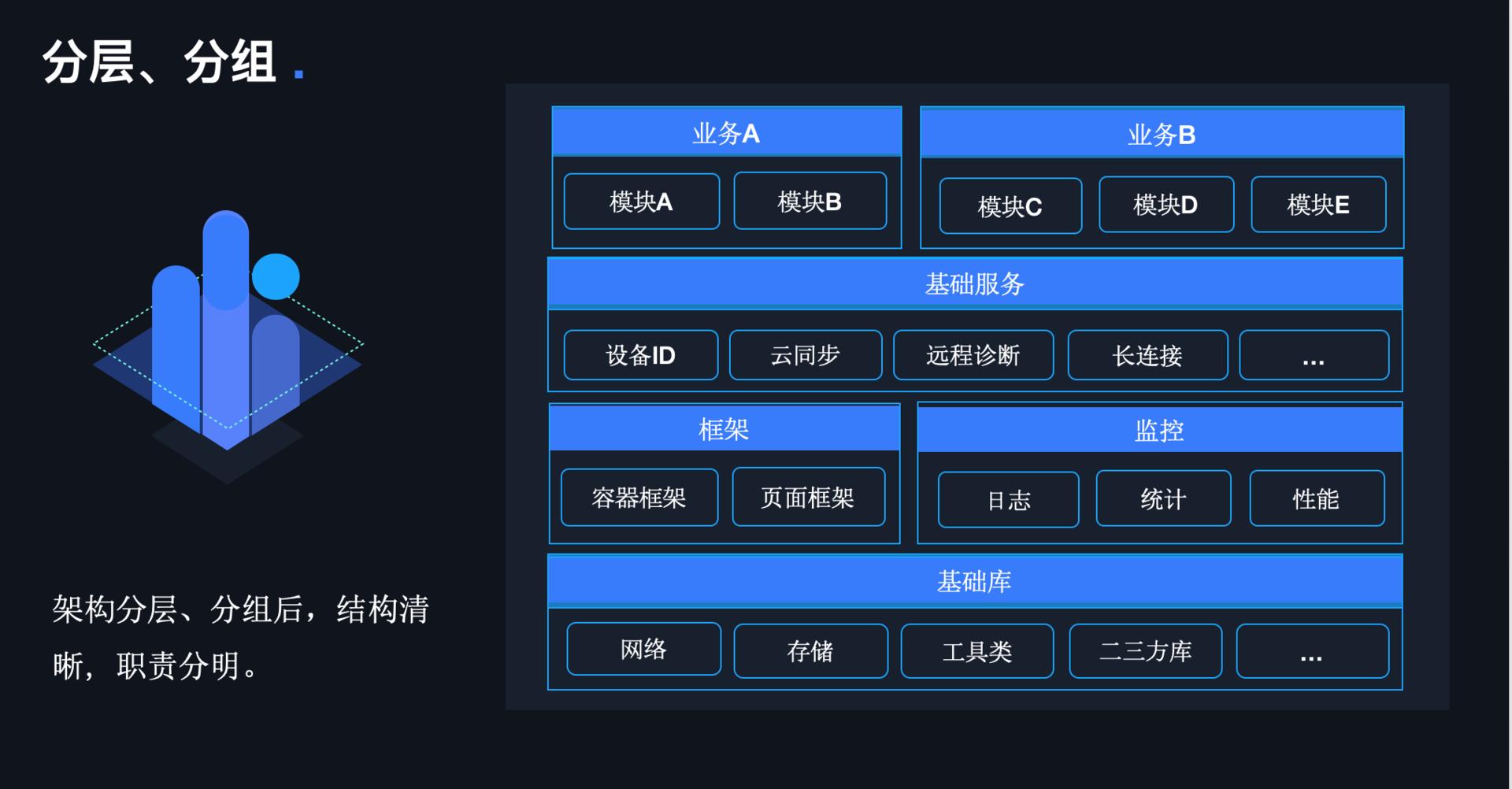 高德地图精度下降,高德地图崩溃视频