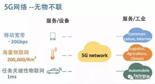 陕西正大技师学院招生范围,陕西正大技师学院有什么专业