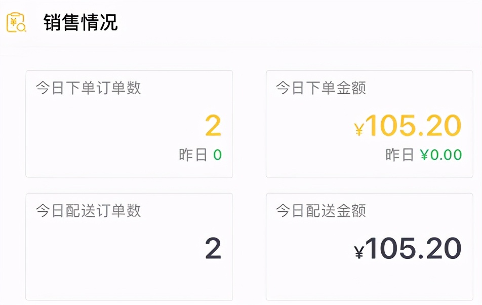 如何做好生鲜销售？巧借生鲜配送管理软件，实时了解客户动态