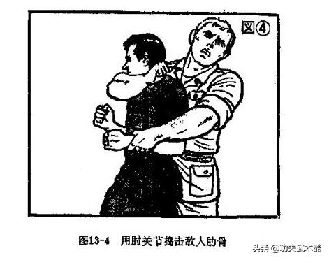 自卫反击术的正确方法,自卫反击格斗术